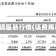 2020镁最新行情(镁费用行情)