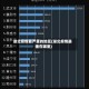 湖北疫情最严重的地区(湖北疫情最重在哪里)