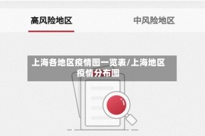 上海各地区疫情图一览表/上海地区疫情分布图