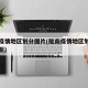 陇南疫情地区划分图片(陇南疫情地区划分图片最新)