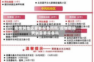 疫情跨地区需要报备吗吗/疫情期间跨省需要报备吗
