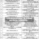 【济南哪些地区有疫情了呢,济南哪些地区有疫情了呢最新消息】