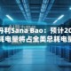摩根士丹利Sana Bao：预计2030年AI算力耗电量将占全美总耗电量18%