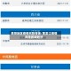 黑哥地区疫情风险等级/黑龙江疫情风险区域划分