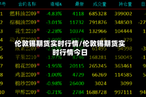 伦敦锡期货实时行情/伦敦锡期货实时行情今日