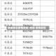 承德地区疫情防控/承德 疫情防控