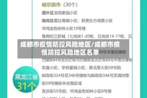 成都市疫情防控风险地区/成都市疫情防控风险地区名单