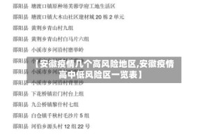 【安徽疫情几个高风险地区,安徽疫情高中低风险区一览表】