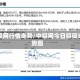 中铝网行情走势/中铝网今日铝锭走势图