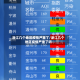 浙江几个地区疫情严重了/浙江几个地区疫情严重了吗