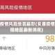 安康疫情风险地区最新(安康疫情风险地区最新消息)