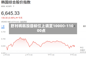 野村将韩股目标位上调至10000-11000点