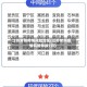 江苏常州疫情风险地区(江苏常州疫情风险等级7月)