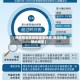 【新疫情没有的国家及地区,现没有疫情的国家】
