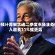戴蒙预计摩根大通二季度市场业务收入增长11%或更高