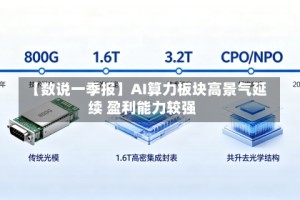 【数说一季报】AI算力板块高景气延续 盈利能力较强
