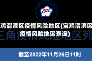 宝鸡渭滨区疫情风险地区(宝鸡渭滨区疫情风险地区查询)