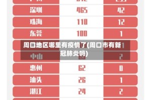 周口地区哪里有疫情了(周口市有新冠肺炎吗)