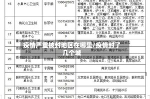 疫情严重被封地区在哪里/疫情封了几个城