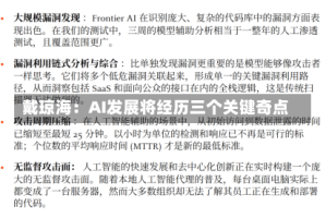 戴琼海：AI发展将经历三个关键奇点