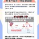 疫情传染途经有哪些地区(疫情传染途经有哪些地区呢)