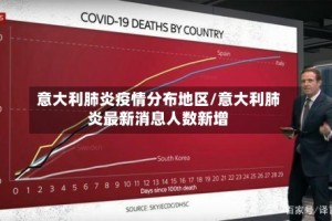 意大利肺炎疫情分布地区/意大利肺炎最新消息人数新增