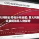 意大利肺炎疫情分布地区/意大利肺炎最新消息人数新增