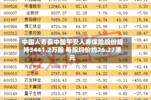 中国人寿获中国平安人寿保险股份增持3441.2万股 每股均价约26.27港元