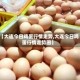 【大连今日鸡蛋行情走势,大连今日鸡蛋行情走势图】