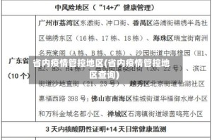 省内疫情管控地区(省内疫情管控地区查询)