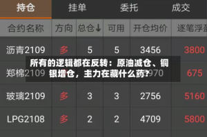 所有的逻辑都在反转：原油减仓、铜银增仓，主力在藏什么药？