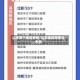 山东四个地区疫情/山东地区疫情分布图