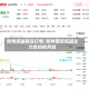 郑州纯碱期货行情/郑州期货纯碱主力合约的月份