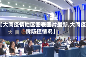 【大同疫情地区图表图片最新,大同疫情防控情况】