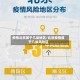 疫情北京属于几类地区/北京疫情属于几级风险区