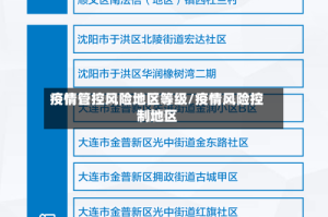 疫情管控风险地区等级/疫情风险控制地区