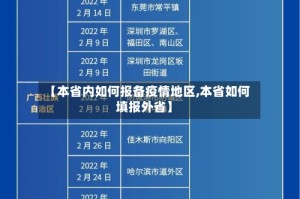 【本省内如何报备疫情地区,本省如何填报外省】