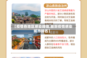 【疫情各地区感染峰值,最新疫情感染城市排名】