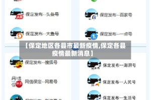 【保定地区各县市最新疫情,保定各县疫情最新消息】