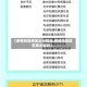 【疫情风险地区出行规定,疫情风险地区能出省吗】