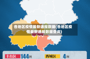 各地区疫情最新通报数据(各地区疫情最新通报数据查询)