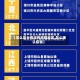 【怎么区分有没有疫情地区,怎么确认疫情】