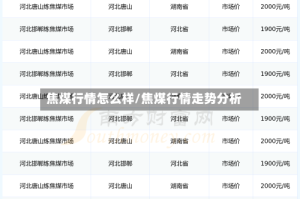 焦煤行情怎么样/焦煤行情走势分析