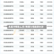 焦煤行情怎么样/焦煤行情走势分析