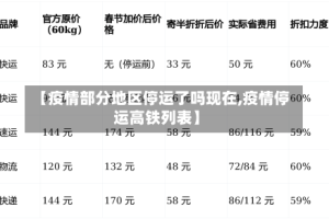 【疫情部分地区停运了吗现在,疫情停运高铁列表】