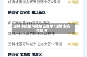 运城市疫情风险地区名单/运城市疫情情况