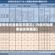 疫情低风险地区内蒙古(囯内低风险疫情省份有哪些)