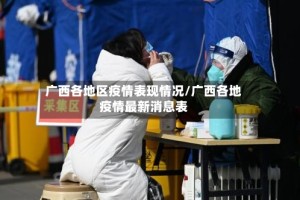 广西各地区疫情表现情况/广西各地疫情最新消息表