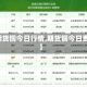 【期货铜今日行情,期货铜今日费用】