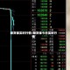 期货镍实时行情/期货镍今日实时行情